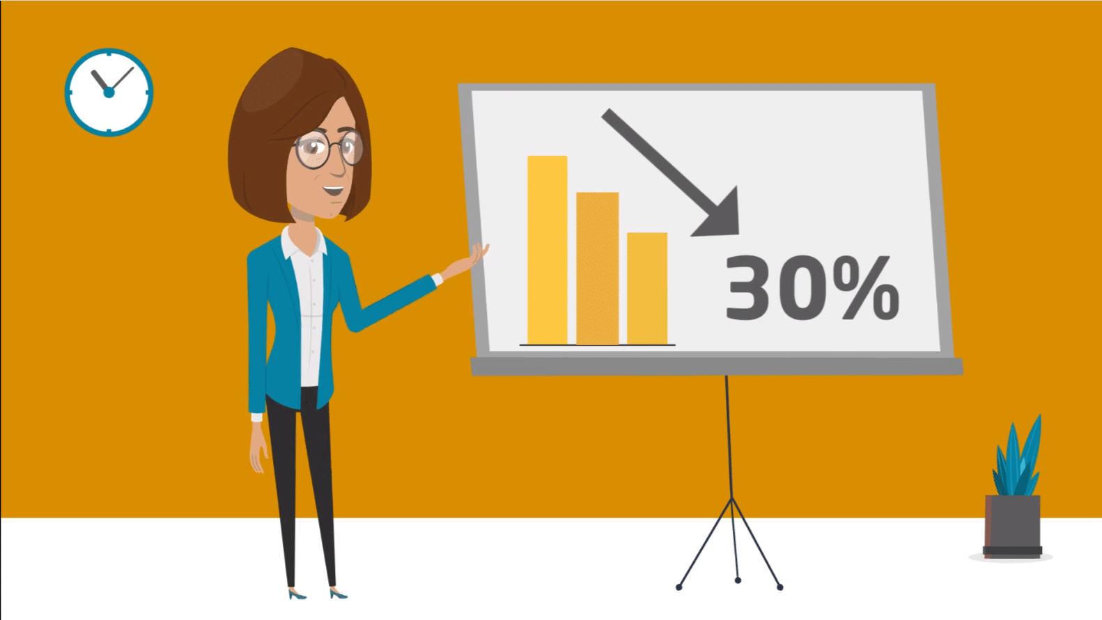 Reduce external spend