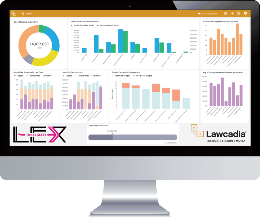 Dashboard-6-Spend-Analytics