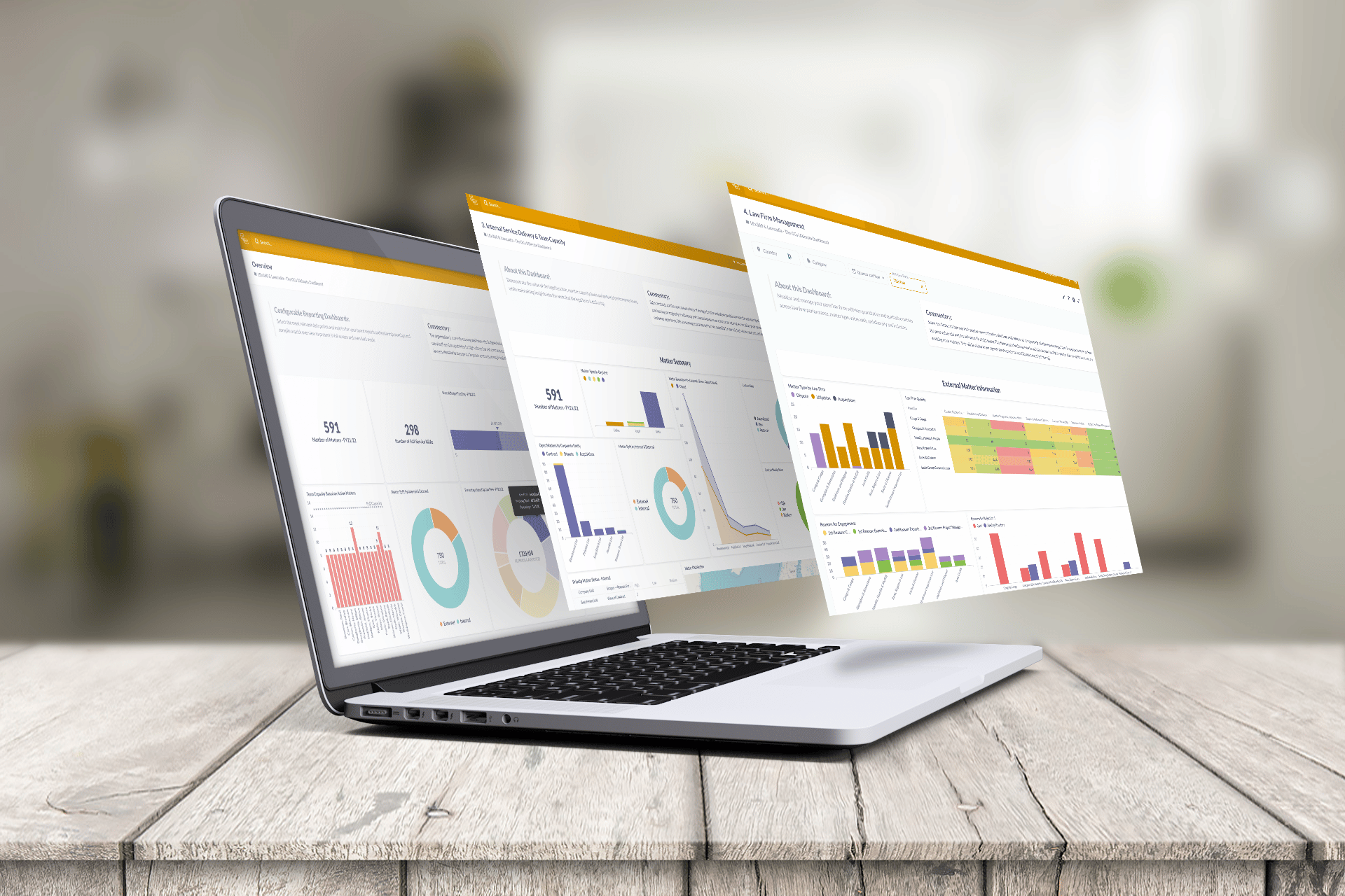 Start With The End In Mind- 7 Dashboards For The Modern GC